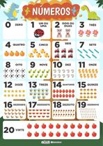 Números De 0 A 20 Infantil - Dinossauros - Home E Planner