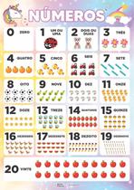 Números De 0 A 20 Infantil - Unicórnio - Home E Planner