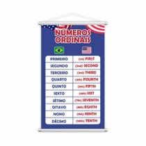 Números Ordinais em Inglês Banner Escolar Pedagógico 80x50cm Números Ordinais em Inglês Banner Escolar Pedagógico 80x50cm