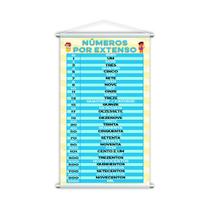 Números por Extenso Banner Escolar Pedagógico Grande Números por Extenso Banner Escolar Pedagógico Grande