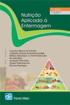 Nutrição Aplicada a Enfermagem Nutrição Aplicada a Enfermagem
