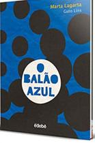 O balão azul