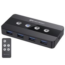 O cabo de switch USB 3.0 é importante para compartilhamento USB de 4 portas e 4 computadores
