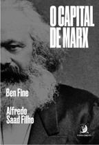 O capital de Marx - BOM BOM BOOKS