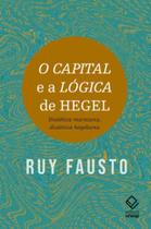 O Capital e a Lógica de Hegel - Dialética Marxiana, Dialética Hegeliana