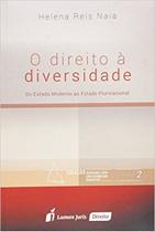 O Direito À Diversidade