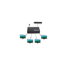 O divisor HDMI Active 1x4 1.4 Full-HD 1080p suporta 3D 4K