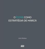 O Ícone Como Estratégia de Marca