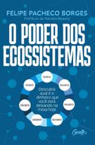 O Poder Dos Ecossistemas - Descubra Qual é o Dinheiro Que Você Está Deixando na Mesa Hoje