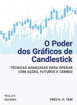 O Poder dos Gráficos de Candlestick: Técnicas Avançadas para Operar com Ações, Futuros e Câmbio - Novatec