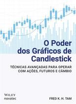 O Poder dos Gráficos de Candlestick: Técnicas Avançadas para Operar com Ações, Futuros e Câmbio