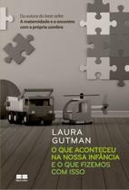 o Que Aconteceu Na Nossa Infancia e o Que Fizemos Com Isso o Que Aconteceu Na Nossa Infancia e o Que Fizemos Com Isso