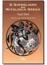 O Simbolismo na Mitologia Grega O Simbolismo na Mitologia Grega