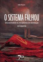 O Sistema Falhou: Desconstruindo os Mecanismos de Dominação da Esquerda