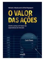 O valor das ações: acerte o preço com base nas expectativas do mercado O valor das ações: acerte o preço com base nas expectativas do mercado