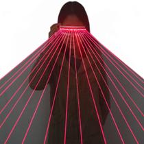 Óculos de Laser Luminosos Wokex para Shows de Dança