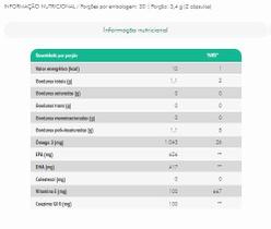 Ômega Beat TG + Q10 (60 Caps) - Nutrify Ômega Beat TG + Q10 (60 Caps) - Nutrify
