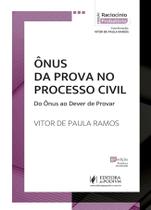 Ônus da Prova no Processo Civil Ônus da Prova no Processo Civil