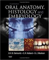 Oral anatomy, histology and embryology