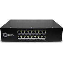 Organizador Cftv e Fonte PoE 16 Canais PVT16 Giga Security