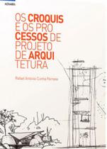 Os croquis e os processos de projeto de arquitetura