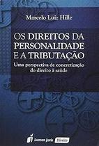 Os Direitos da Personalidade e a Tributação - Lumen Juris Os Direitos da Personalidade e a Tributação - Lumen Juris