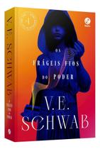 Os Frágeis Fios do Poder