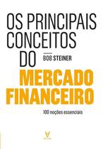 Os Principais Conceitos do Mercado Financeiro - Actual