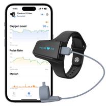 Oxímetro de pulso de pulso no punho Wellue Bluetooth recarregável 72 h