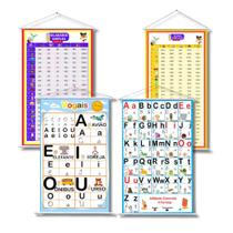 Painéis - Sílabas Simples - Sílabas Complexas - Silabário 4 Formas e Vogais - Educativo - Infantil Painéis - Sílabas Simples - Sílabas Complexas - Silabário 4 Formas e Vogais - Educativo - Infantil