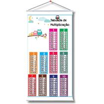 Painel Banner de Lona Tabuada Multiplicação 1 a 10 - 100cm x 60cm Painel Banner de Lona Tabuada Multiplicação 1 a 10 - 100cm x 60cm