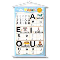 Painel Banner Pedagógico de Lona Vogais 4 Formas - 100cm x 60cm- Educação Infantil Painel Banner Pedagógico de Lona Vogais 4 Formas - 100cm x 60cm- Educação Infantil