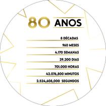 Painel De Festa Redondo 1,50x1,50 - Geométrico Dourado 80 Anos 291