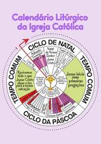 Painel de Lona Bíblico Catequese Ano Litúrgico - 100x070cm