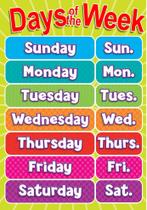 Painel De Lona Escolar em Inglês Dias da Semana - 100x070cm Painel De Lona Escolar em Inglês Dias da Semana - 100x070cm
