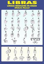 Painel de Lona Escolar Linguagem Libras - 100x070cm