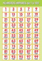 Painel De Lona Escolar Números Ímpares de 1 à 100-100x070cm