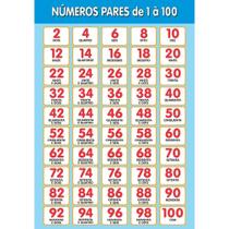 Painel de Lona Escolar Números Pares de 1 à 100 - 100x070cm Painel de Lona Escolar Números Pares de 1 à 100 - 100x070cm
