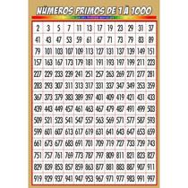 Painel De Lona Escolar Primos de 1 a 1000 -100x070cm Painel De Lona Escolar Primos de 1 a 1000 -100x070cm
