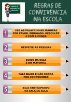 Painel De Lona Escolar Regras De Convivência Na Escola - 100x070cm Painel De Lona Escolar Regras De Convivência Na Escola - 100x070cm