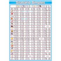 Painel de Lona Escolar Silabario Simples 02 - 100x070cm