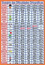 Painel De Lona Escolar Sílabas Complexas - 100x070cm Painel De Lona Escolar Sílabas Complexas - 100x070cm