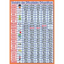Painel De Lona Escolar Sílabas Complexas - 100x070cm