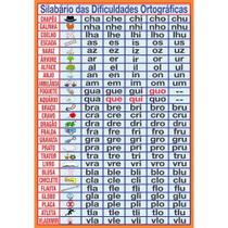 Painel De Lona Escolar Sílabas Complexas - 100x070cm Painel De Lona Escolar Sílabas Complexas - 100x070cm