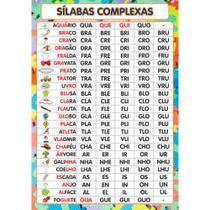 Painel De Lona Escolar Silabas Complexas 2- 100x070cm Painel De Lona Escolar Silabas Complexas 2- 100x070cm