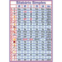 Painel De Lona Escolar Sílabas Simples - 100x070cm