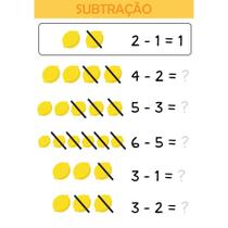 Painel de Lona Escolar Subtração -100x070cm Painel de Lona Escolar Subtração -100x070cm