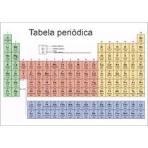 Painel de Lona Escolar Tabela Periódica - 100x070cm