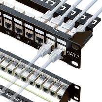 Painel de Patch Cat7 iWillink - 24 Portas 10Gbps RJ45 1U STP Blindado