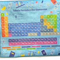 Painel Escolar Educativo para Sala de Aula e Quarto Infantil Painel Escolar Educativo para Sala de Aula e Quarto Infantil